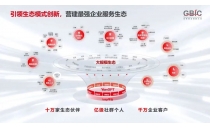 贵阳用友合作伙伴 solidworks软件官网